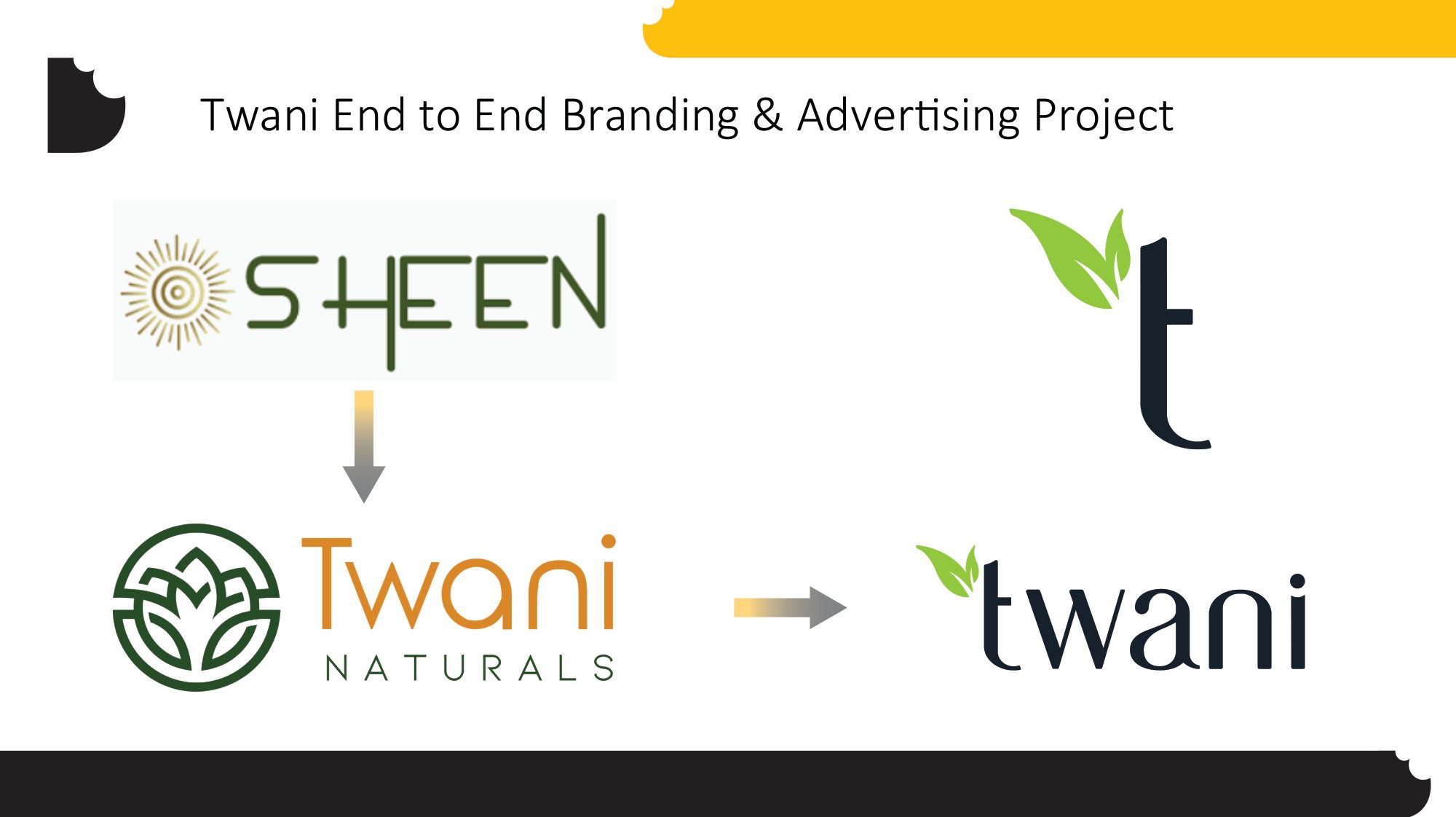 Twani